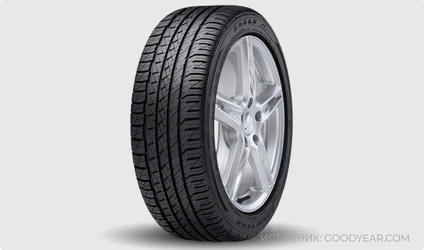 GoodYear Eagle F1 Asymmetric